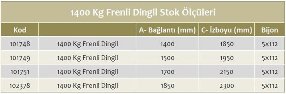 Küçük resim: 1400 Kg Frenli Torsiyon Dingil - Schlegl