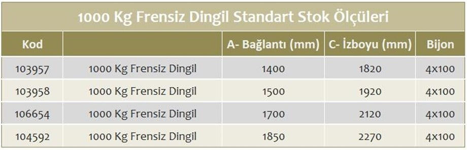 Küçük resim: 1000 Kg Frensiz Torsiyon Dingil - Schlegl