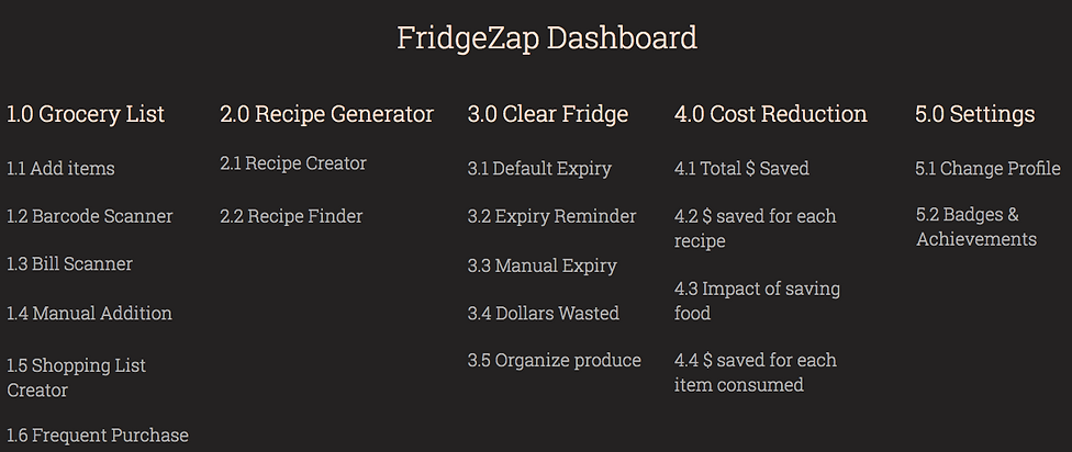Screen Shot 2019-04-11 at 11.58.04 PM.pn