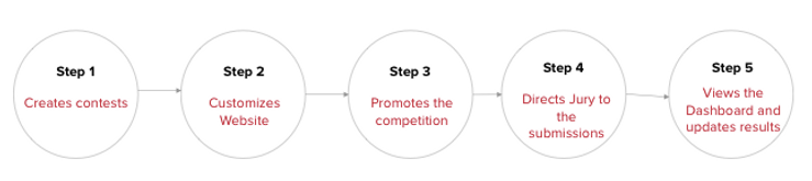 Screen Shot 2020-01-09 at 11.57.15 AM.pn