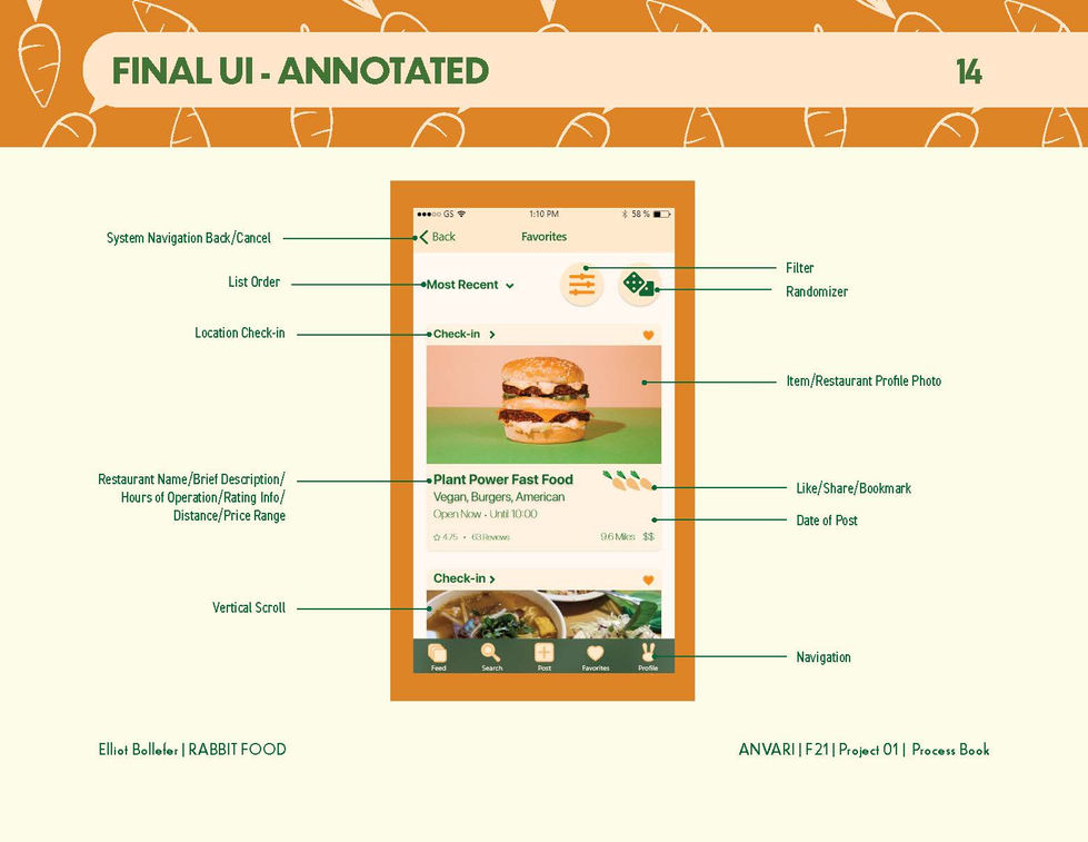 Rabbit Food Vegan Food App_Page_14.jpg