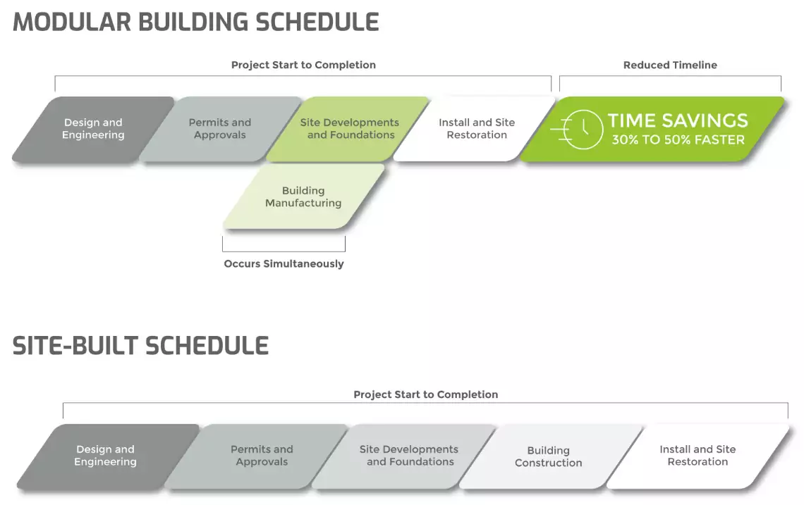 how-we-work-infographic-2.jpg.webp