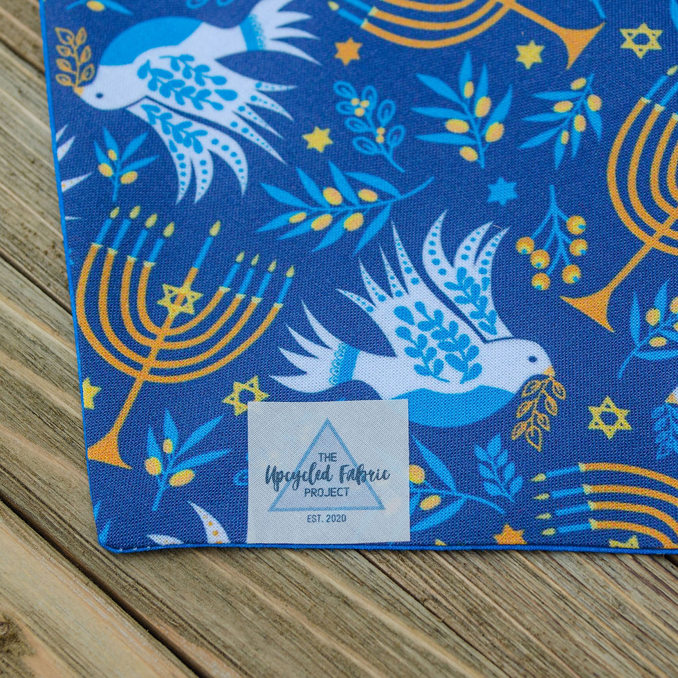 Thumbnail: Oy to the World