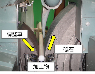 センターレス 加工 編集済み.png