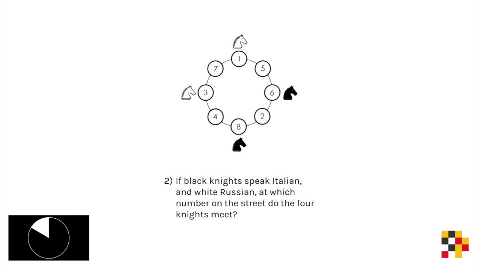 Thumbnail: Electric Capablanca - Puzzles & Studies LP