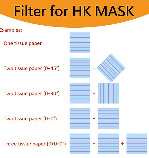 HKMask_filter2_position_en.jpg