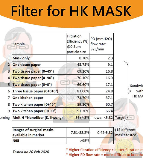 HKMask_filter1_en.jpg