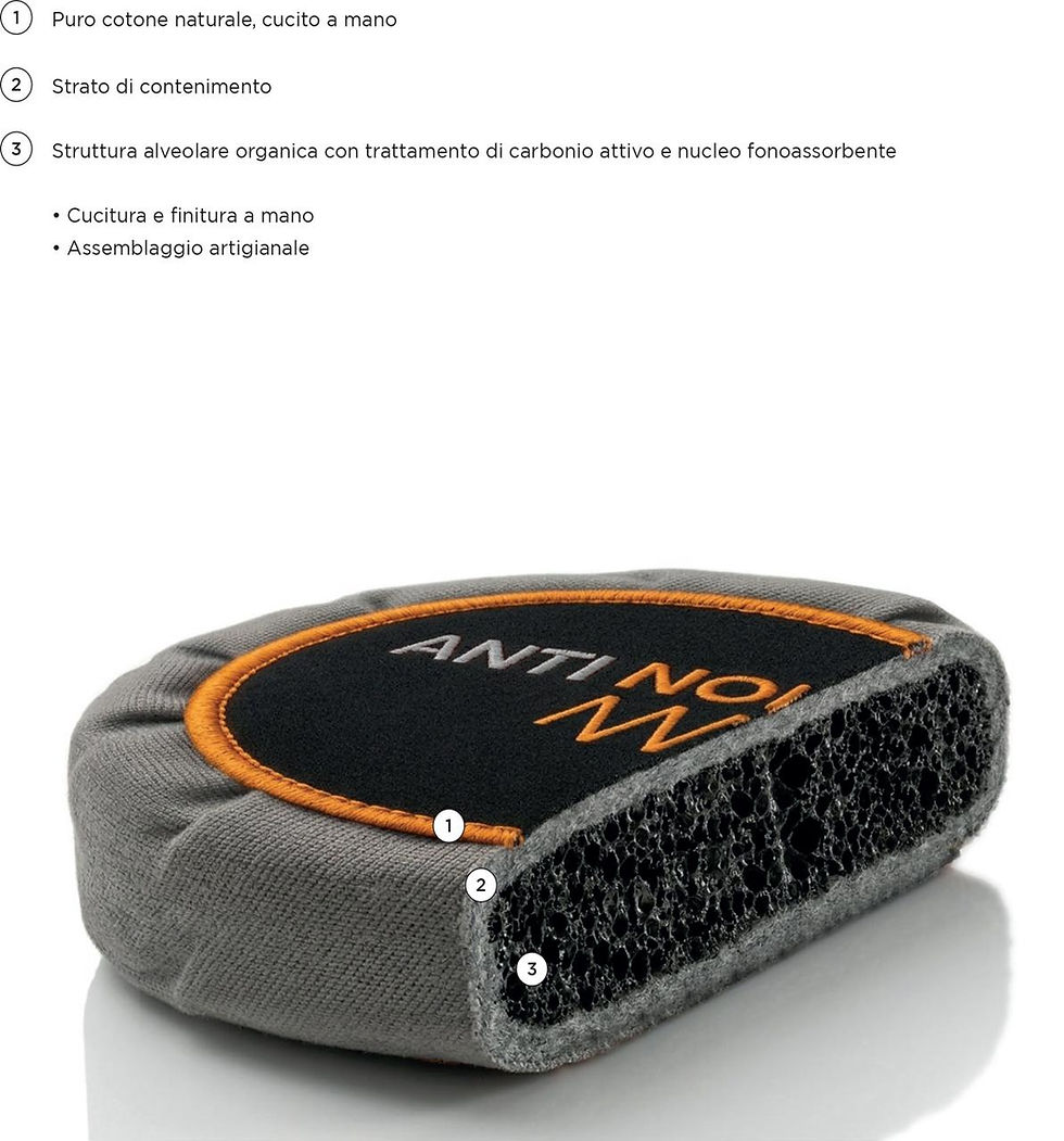 Miniatura: AntiNoise Technologies Active Carbon Disc