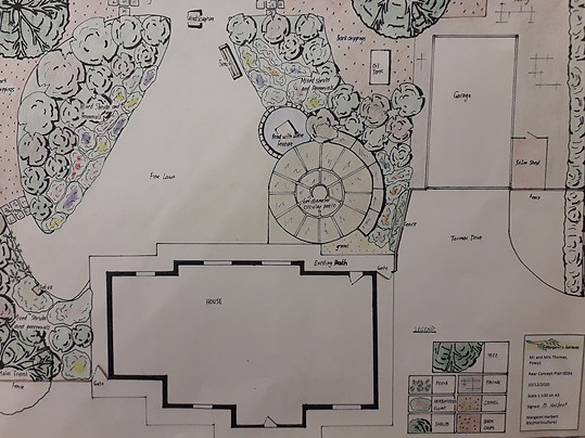 Concept Plan. Margaret's Gardens