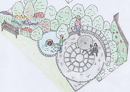 Concept Plan. Margaret's Gardens.