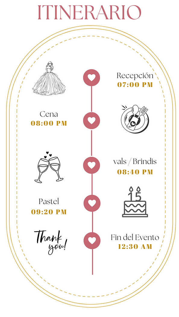 XV años Itinerario (52).png
