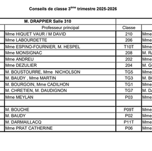 Conseils de classe du 3ème trimestre