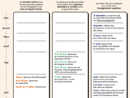 Calendrier de l'année de terminale 2025/2026