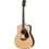 Thumbnail: Guitar