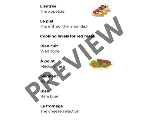 Thumbnail: Fast French for your Paris Trip