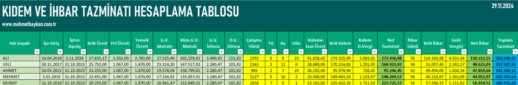 Excel Kıdem ve İhbar Tazminatı Hesaplama