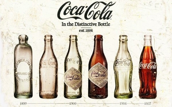 Coca-Cola’nın Hikayesi: Eczane Rafından Dünya Markasına