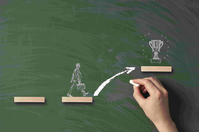 İş Dünyasında Değişim Yönetimi