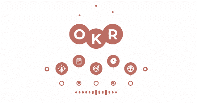 OKR Nedir? OKR Nasıl Uygulanır?