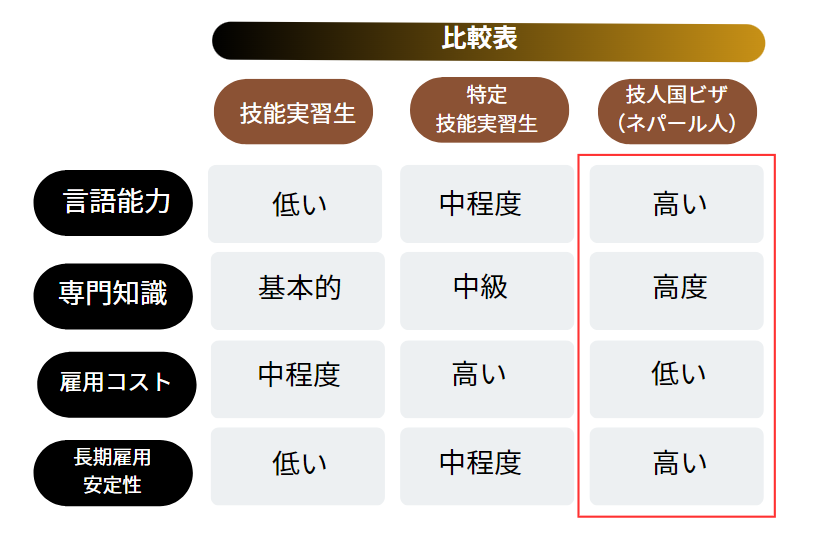 比較表新.png