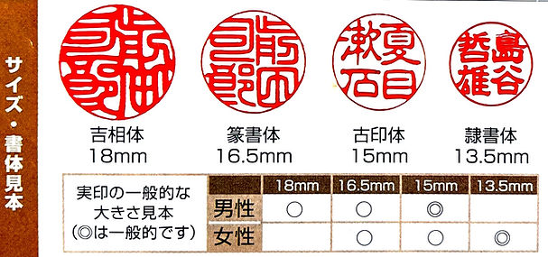 実印 サイズ・書体