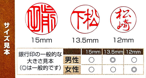 銀行印 サイズ・書体