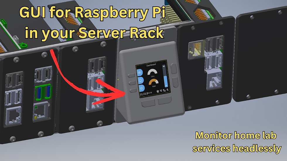 GUI for Raspberry Pi inside mini rack