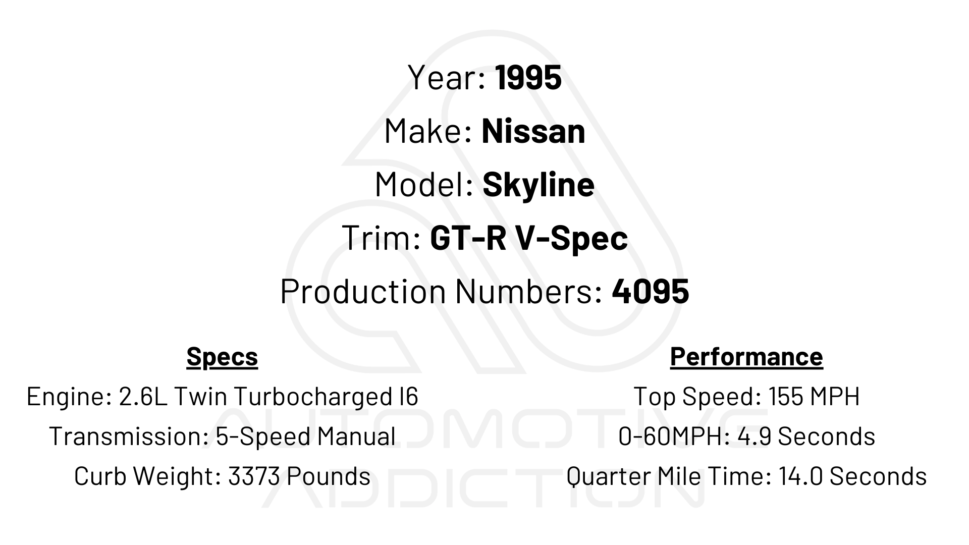 1995 Nissan Skyline GTR V-Spec | Automotive Addiction