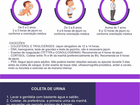 Preciso fazer JEJUM?