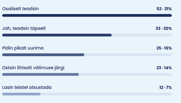 Kas vastaja teadis vankrit valides, mida vaadata?