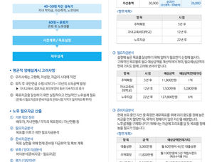 퇴직연금 마지막 이야기