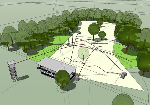 Course design figure