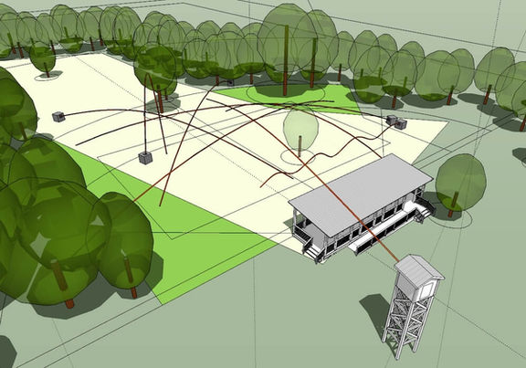 Course design figure