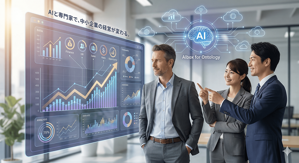 中小企業の経営データをAIが横断分析 ─ AIbox for Ontologyが届ける「中小企業版CFO」の力