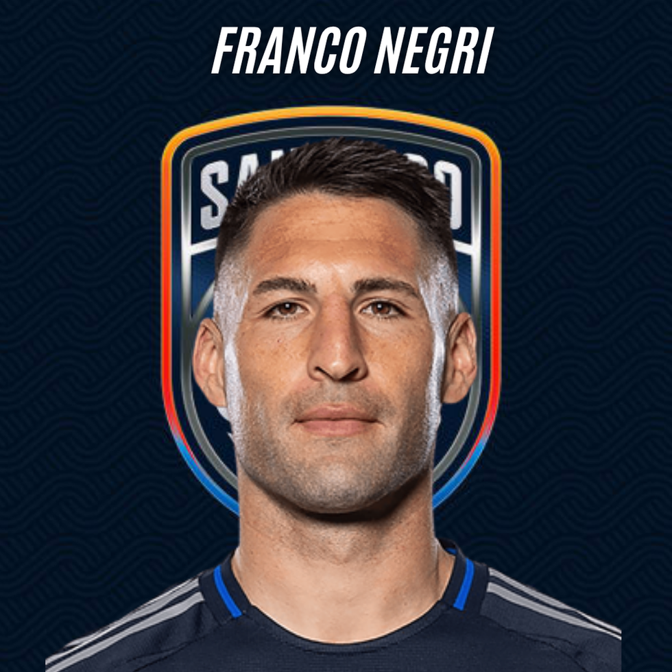 El jugador defensivo argentino juega en el club en la actualidad.