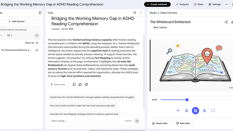 NotebookLM workspace showing ADHD reading comprehension notes and a video overview with a map-style open book illustration.