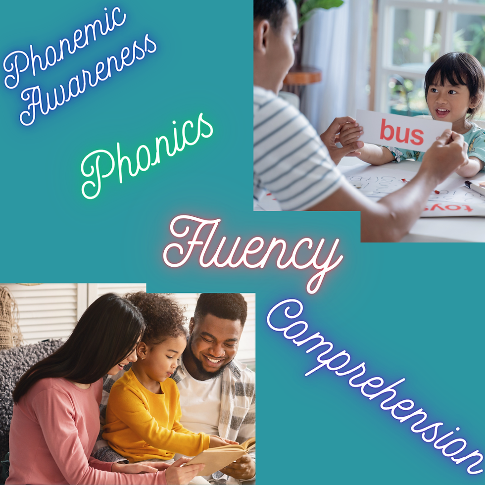 Two photos: 1 with dad teaching phonics skills and 1 with parents reading with a child highlighting fluency and comprehension skills.