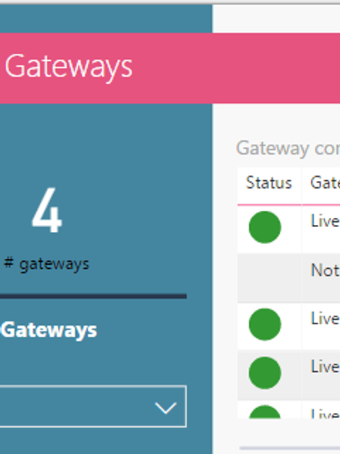 Screenshot 13 of 13 showing designed power template - page gateways