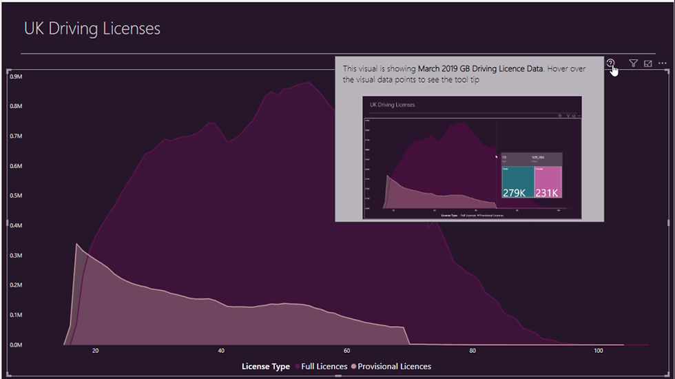 Screenshot 3 of 5 showing power visual header - how to navigate