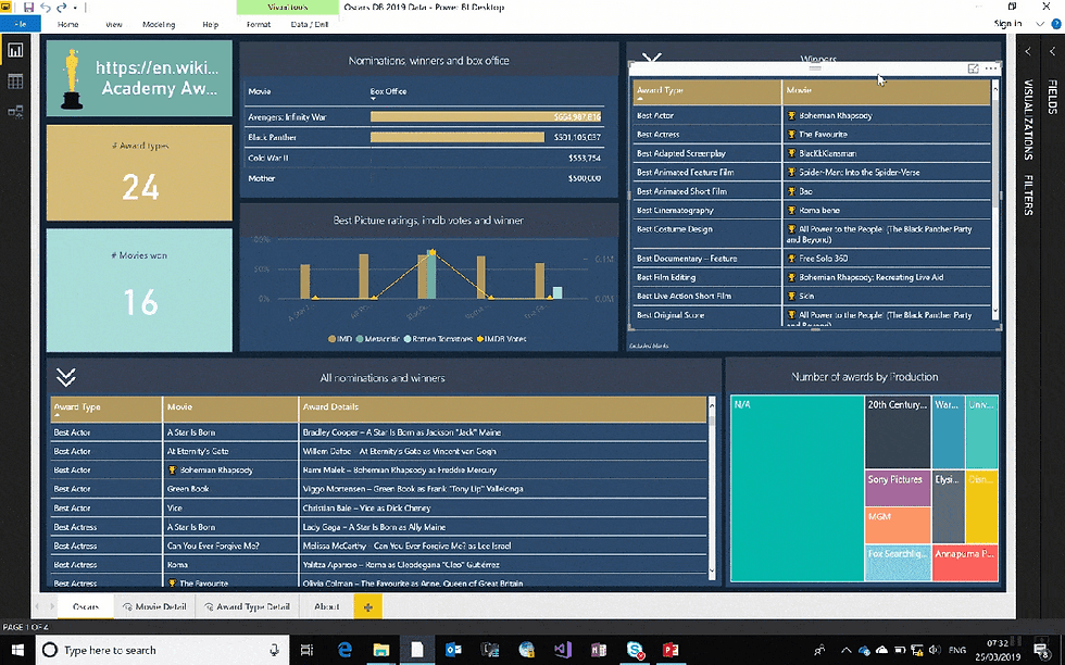Screenshot 1 of 2 showing powerbi focus mode - what exactly he