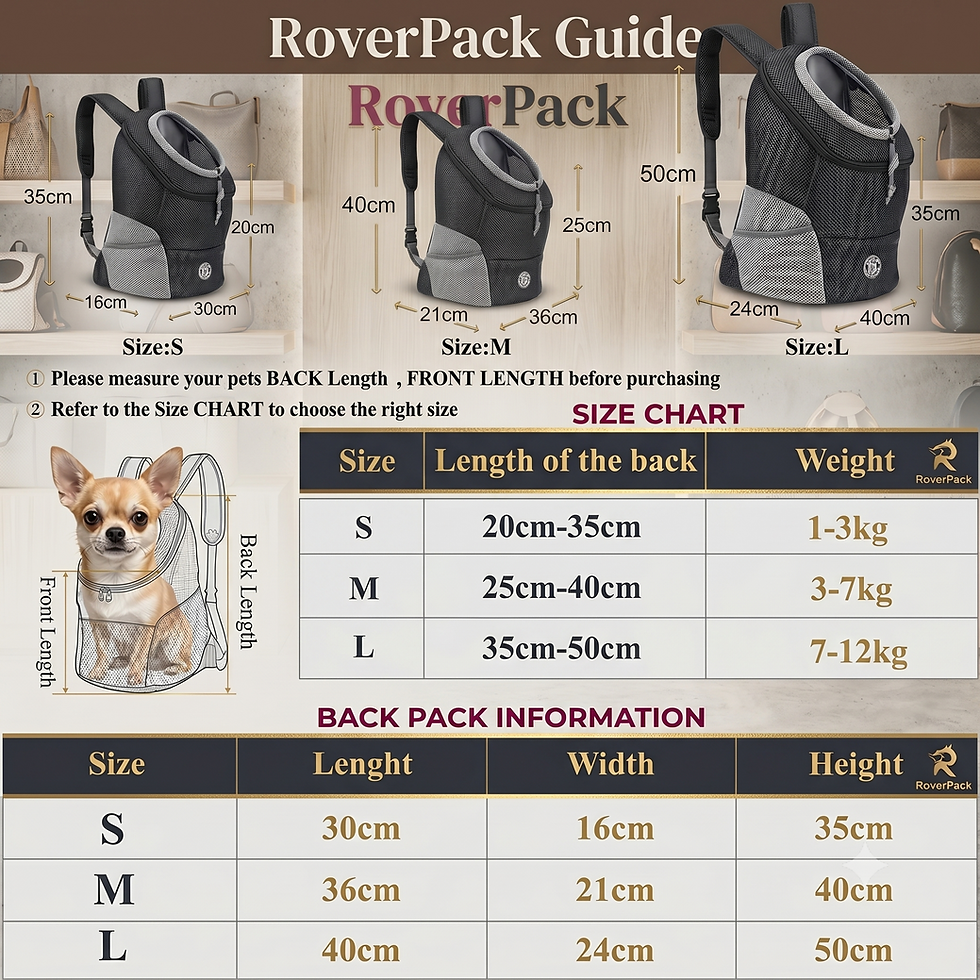 Thumbnail: RoverPack Reflective Pet Adventure Carrier