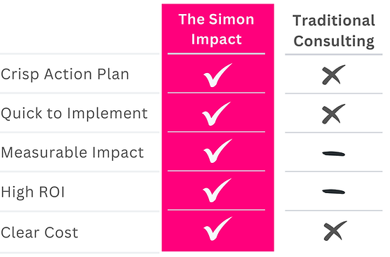 Comparison Table Sep 2025 2c.png