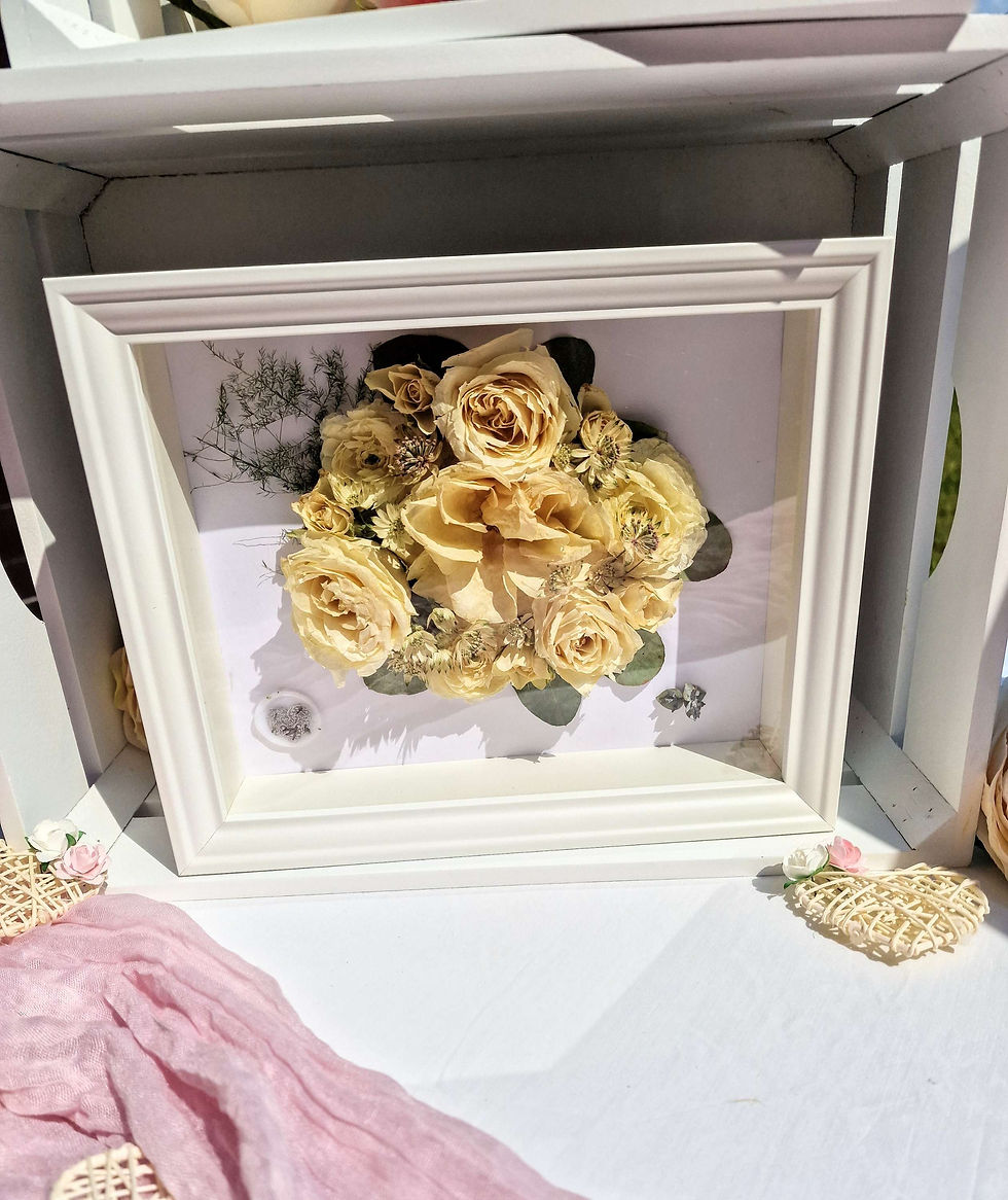 Thumbnail: Shadow box