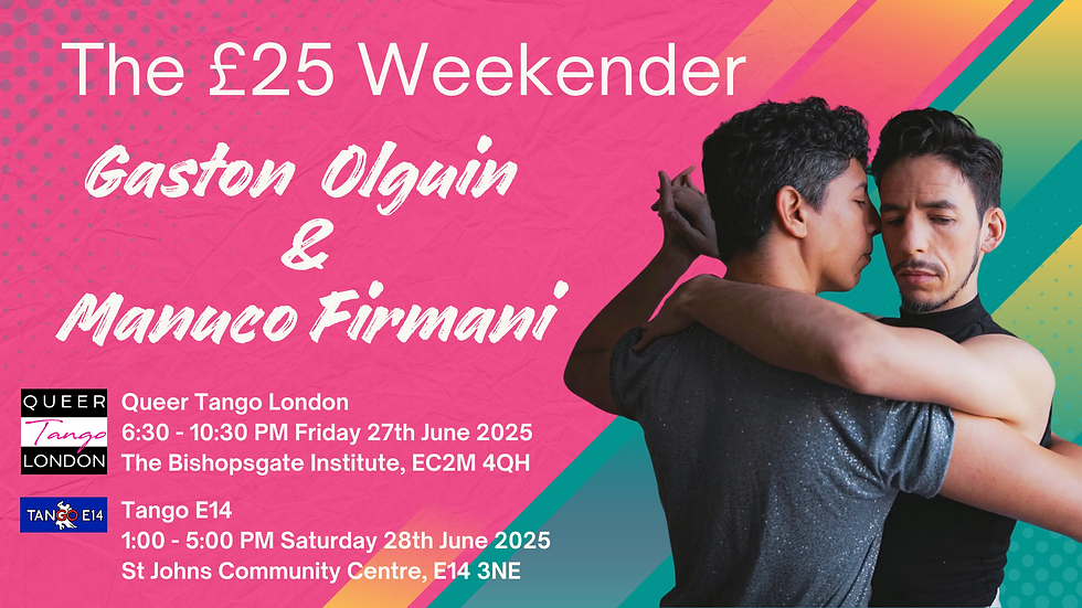 The £25 weekender - Gaston & Manuco