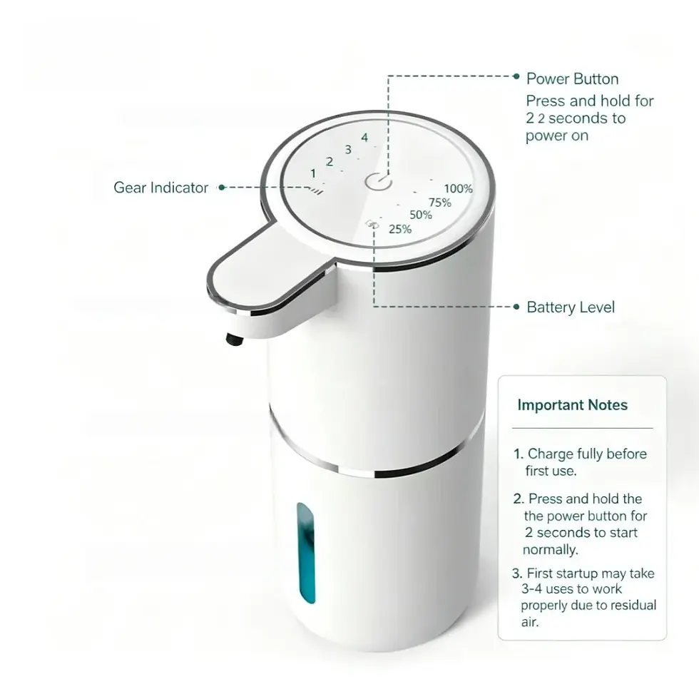 Thumbnail: Automatic Liquid/Foma Soap Dispenser, Touchless Electric Dispenser, USB Recharge