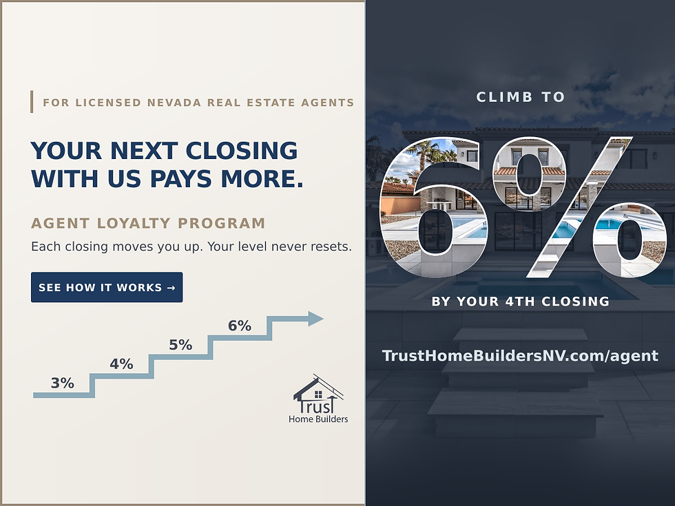 Trust Home Builders Agent Loyalty Program graphic showing agent commission rising from 3% to 6% by the fourth closing