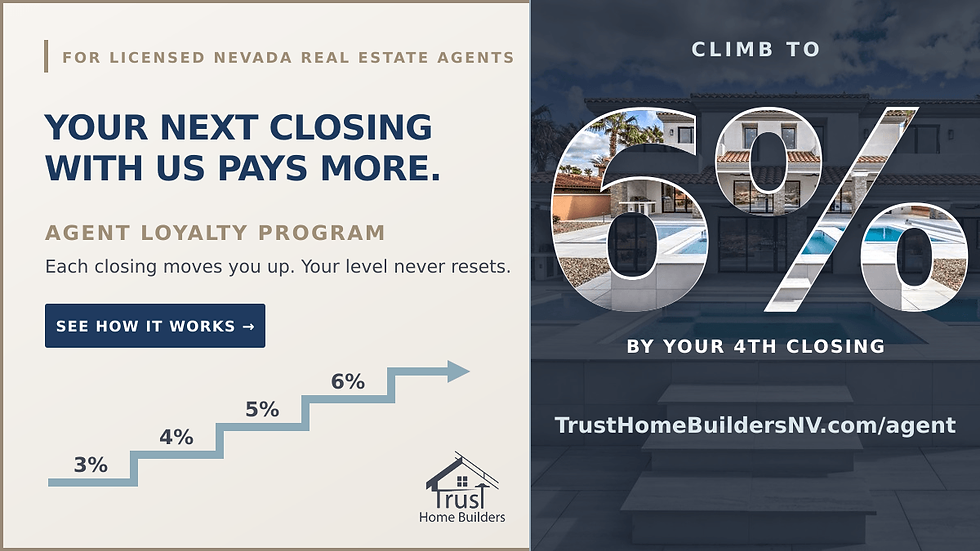 Trust Home Builders Agent Loyalty Program graphic showing agent commission rising from 3% to 6% by the fourth closing
