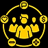 Retail Management & Customer Experience