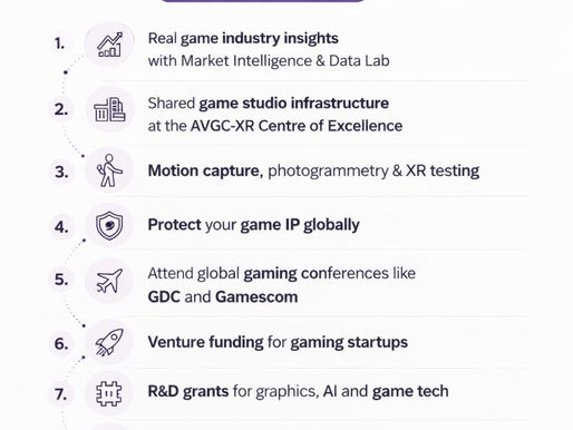 Tamil Nadu AVGC‑XR Policy 2026