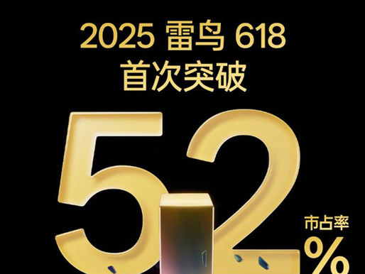 TCL RayNeo Reports 618 Sales Triumph, Captures 52% Market Share